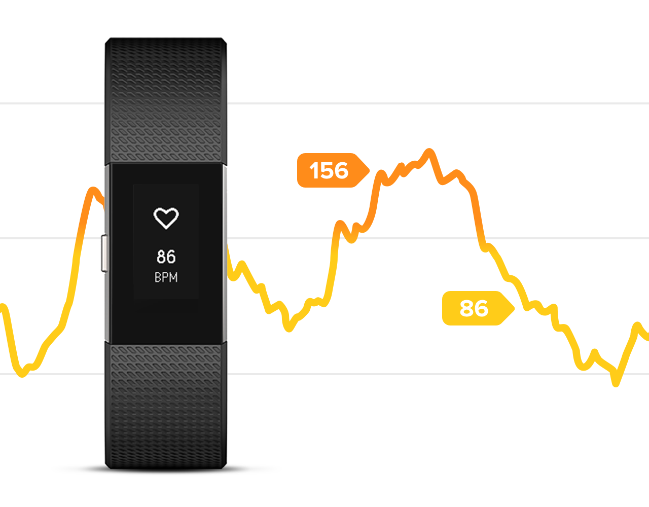 charge 2 heart rate