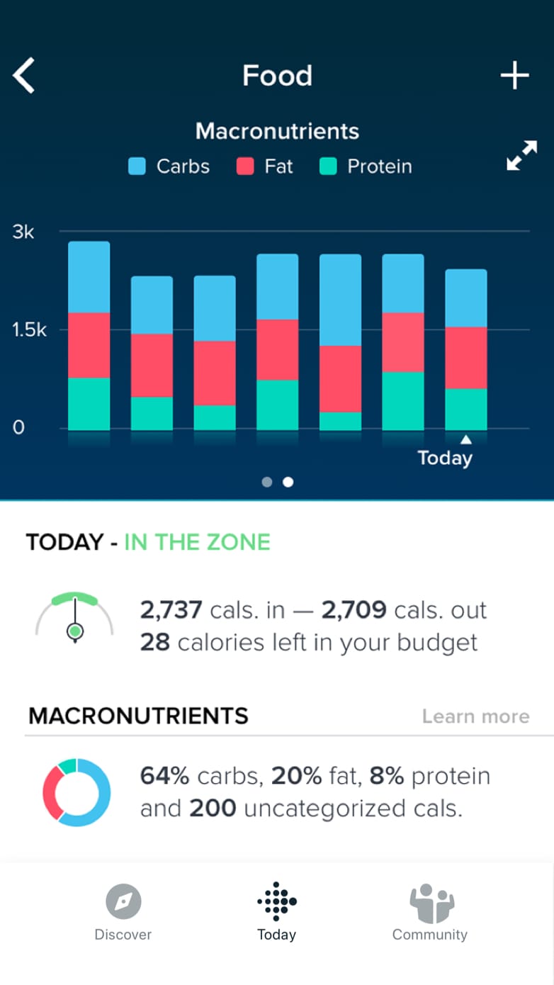 fitbit dashboard sign in