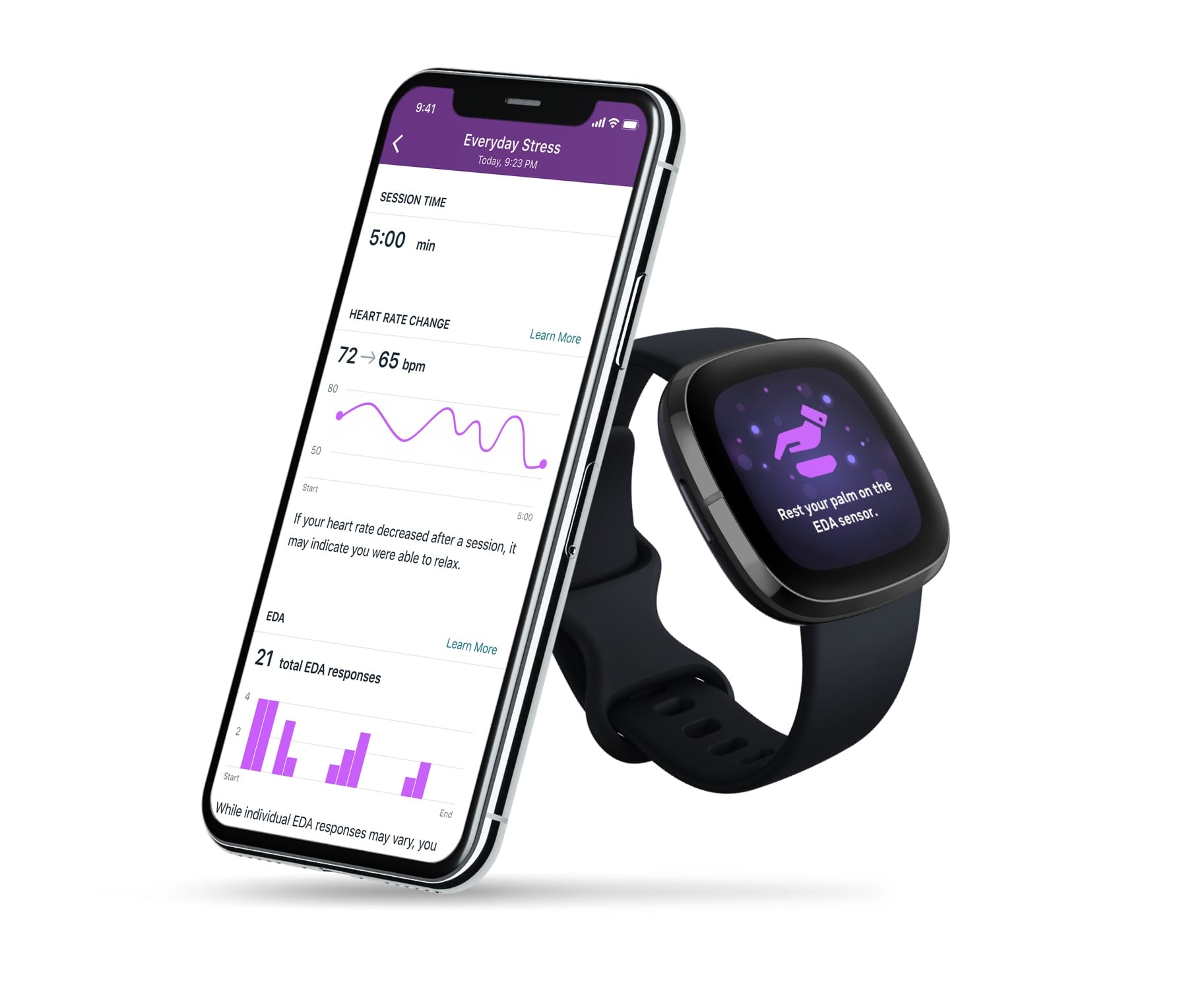 fitbit with stress monitor