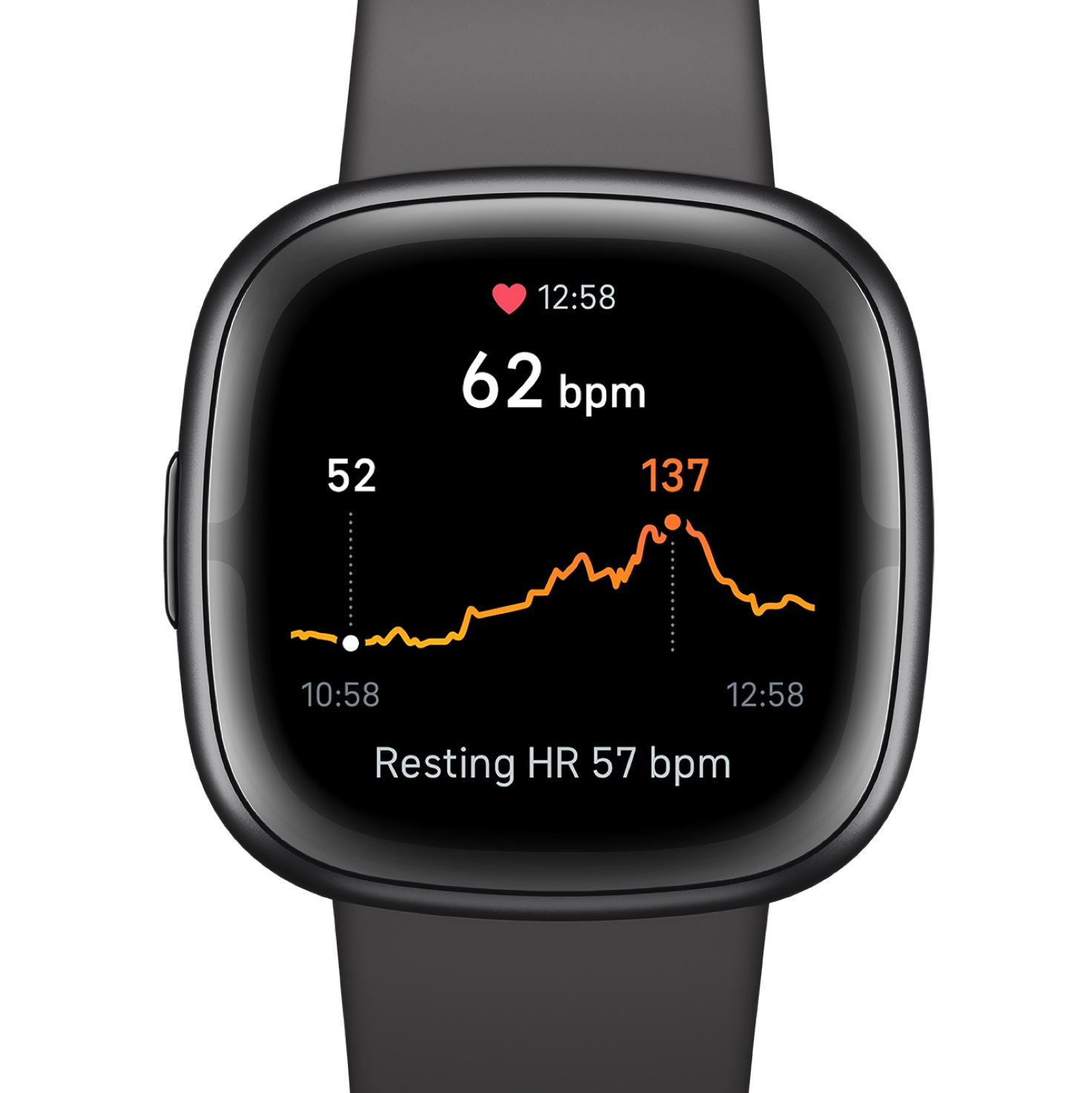 The 10 Best Heart Rate Monitors to Track Your Fitness and Health Goals
