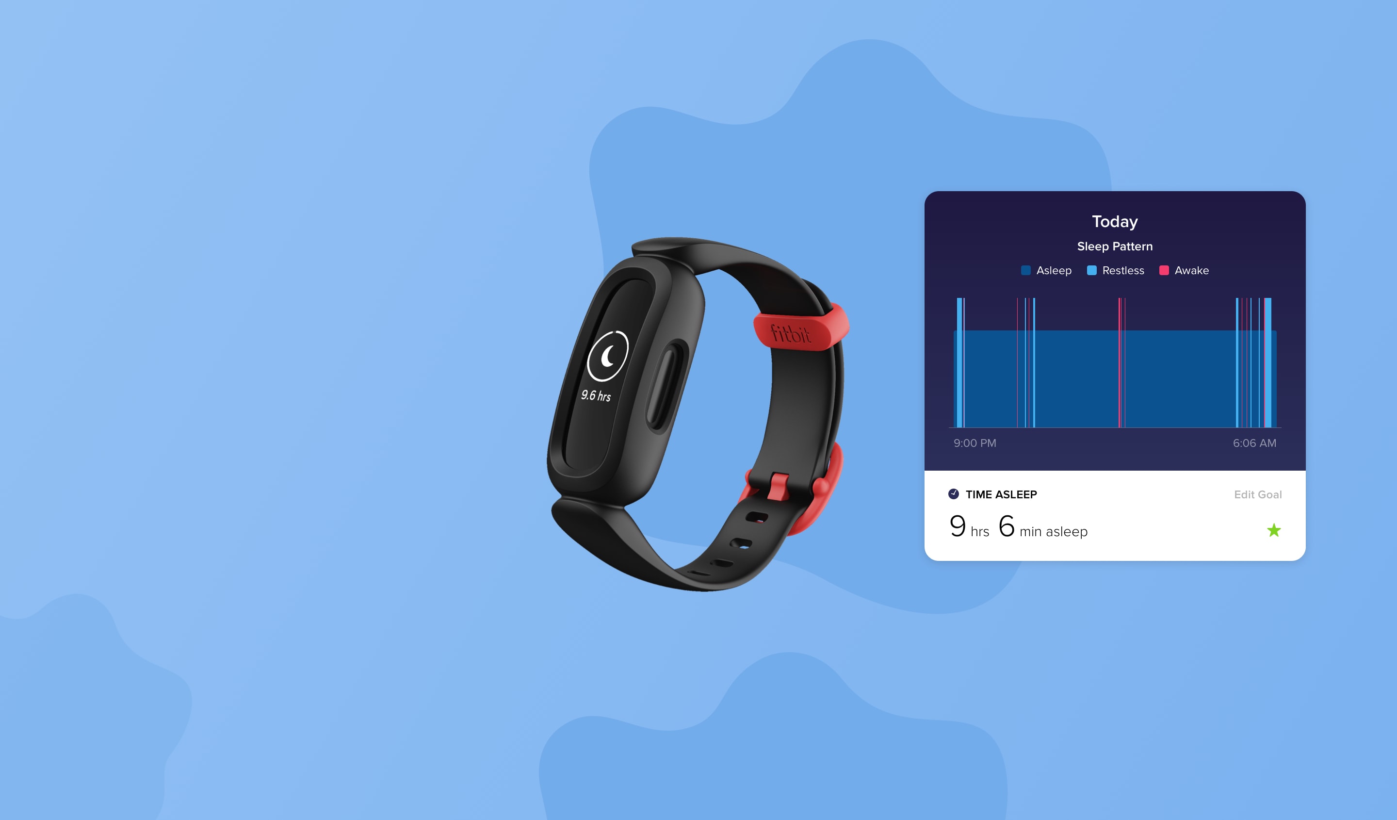 Activity Tracker for Kids | Shop Fitbit 3