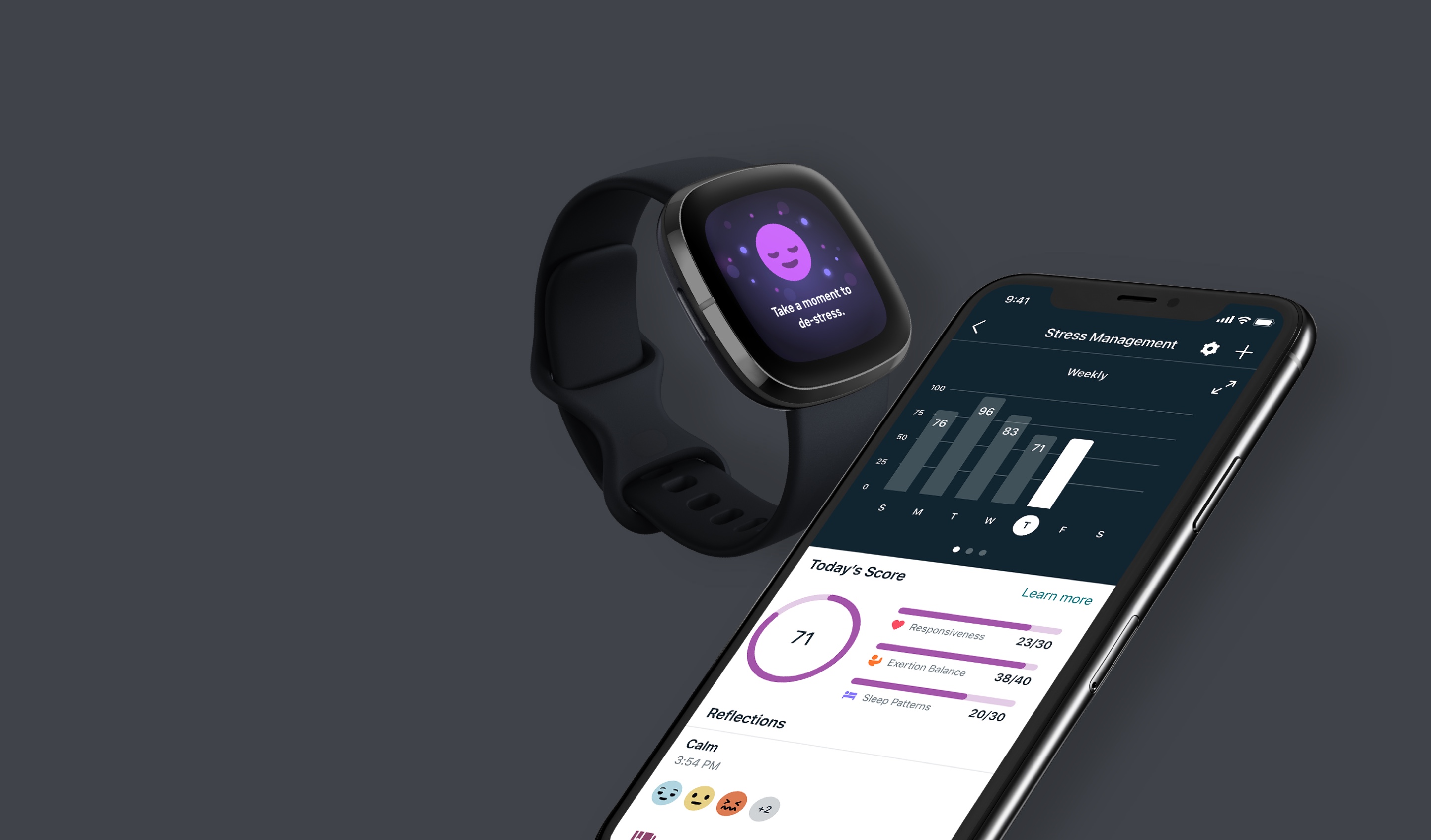 Fitbit Sense Smart Watch Price in Pakistan